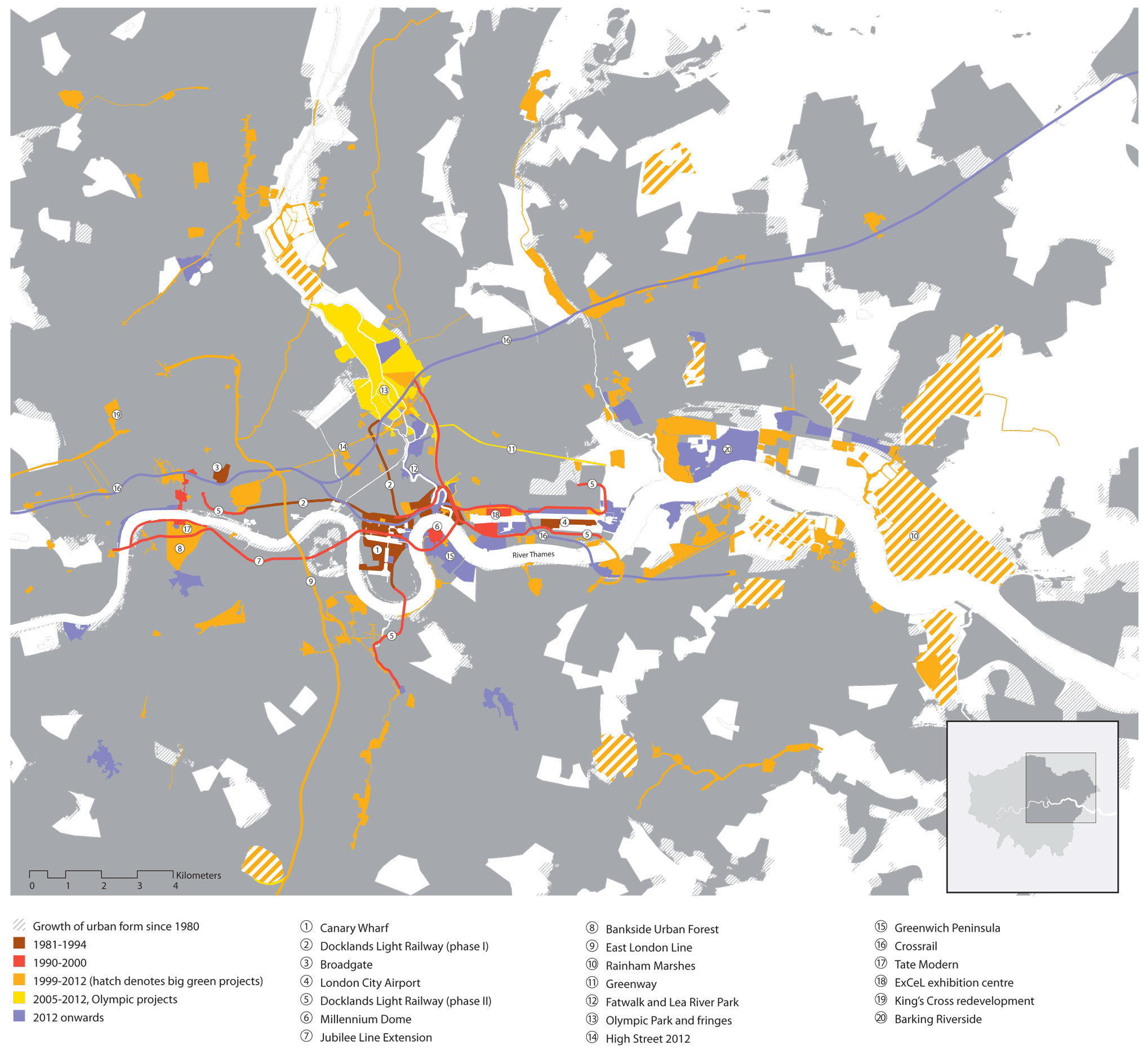 data